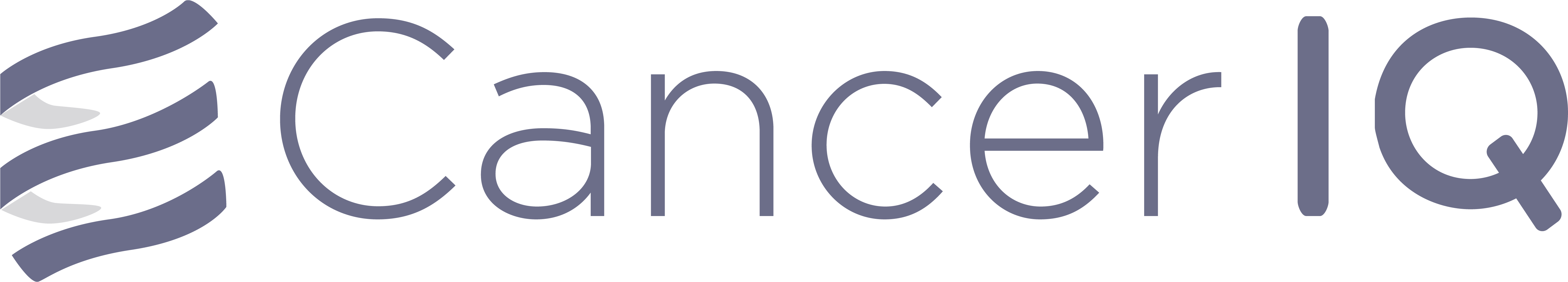 CancerIQ